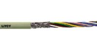 8x0.5qmm screened multi data cable LiYCY